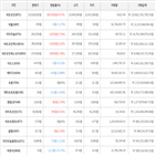 보이,가상화폐,비트코인,상승세