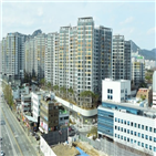 서울,분양,전용면,단지,일반분양,지하,지상