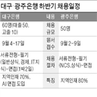 면접,대구은행,채용,지역인재,선발