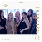 차트,에버글로우,아이튠즈,글로벌,월드와이드