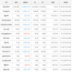 보이,가상화폐,비트코인,하락세,상승세