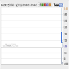 마니커에프앤지