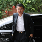 후보자,금융시장,금융위,현안