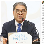 교육감,에세이,학술지,논문