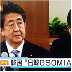 일본,종료,체결