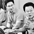 직원,제안,청년이사회,농협금융