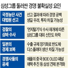 삼성,부회장,대법원,대한,위기,선고,사건,파기