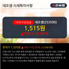 외국인,최근,순매도