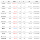 가상화폐,보이,상승세,비트코인,거래