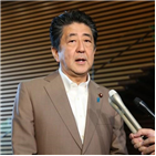 한국,국가,대응