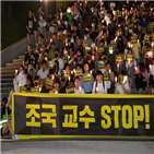 촛불집회,부산대