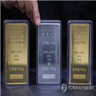 상승,중국,금값,가격,금리,경제
