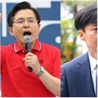 조국,정권,국민