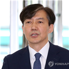 국민,제도,후보자