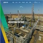 현대엔지니어링,홈페이지,적용