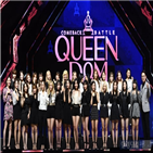 컴백전쟁,걸그룹