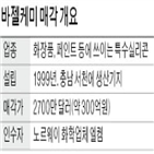 바젤케미,인수,엘켐,실리콘