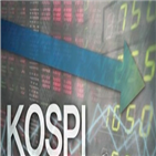 관세,내린,추가,불확실성,관세부과,격화