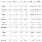 보이,가상화폐,비트코인,상승세,하락세