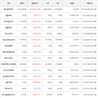 보이,가상화폐,비트코인,상승세