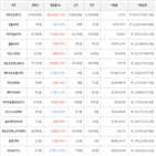 보이,가상화폐,비트코인,상승세