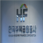 안심전환대출,추가,최저,이용