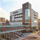 매출,증축,김포점,프리미엄아울렛,겨울