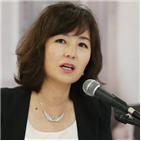 조국,지지,온라인