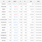 가상화폐,보이,거래,비트코인