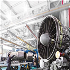 한화에어로스페이스,하반기,증가,증권