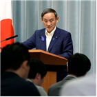 한국,계속,문제