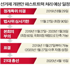 선거제,개편안,한국당,심사,패스트트랙,표결