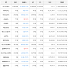 가상화폐,보이,거래,비트코인