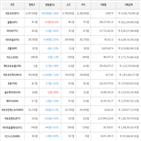 가상화폐,보이,거래,비트코인