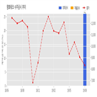 계약,영화테크,기사