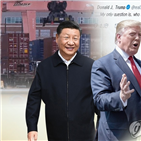 중국,관세,미국,부과,추가,수입품,트럼프,기업