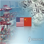 관세,중국,미국,협상,수입품,추가