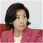 청문회,증인,오늘