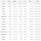 보이,가상화폐,비트코인,상승세