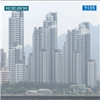분양가,상한제,정책,시장,시행