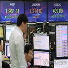 기관,약세,전장,지수,내린,출발,코스피