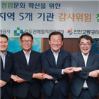 인천공항공사,상임감사위원