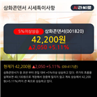 최근,외국인,순매수