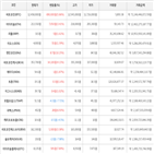 보이,가상화폐,비트코인,상승세