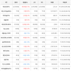 보이,가상화폐,비트코인,상승세