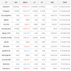 보이,가상화폐,비트코인,상승세