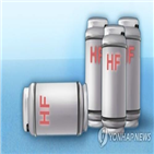 불화수소,공정,투입