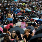 홍콩,집회,경찰,이날,시위,데모시스토,전날,송환법,백색테러