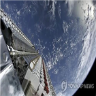 위성,스페이스,충돌,스타링크