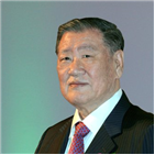 협력사,현대차그룹,지급,추석